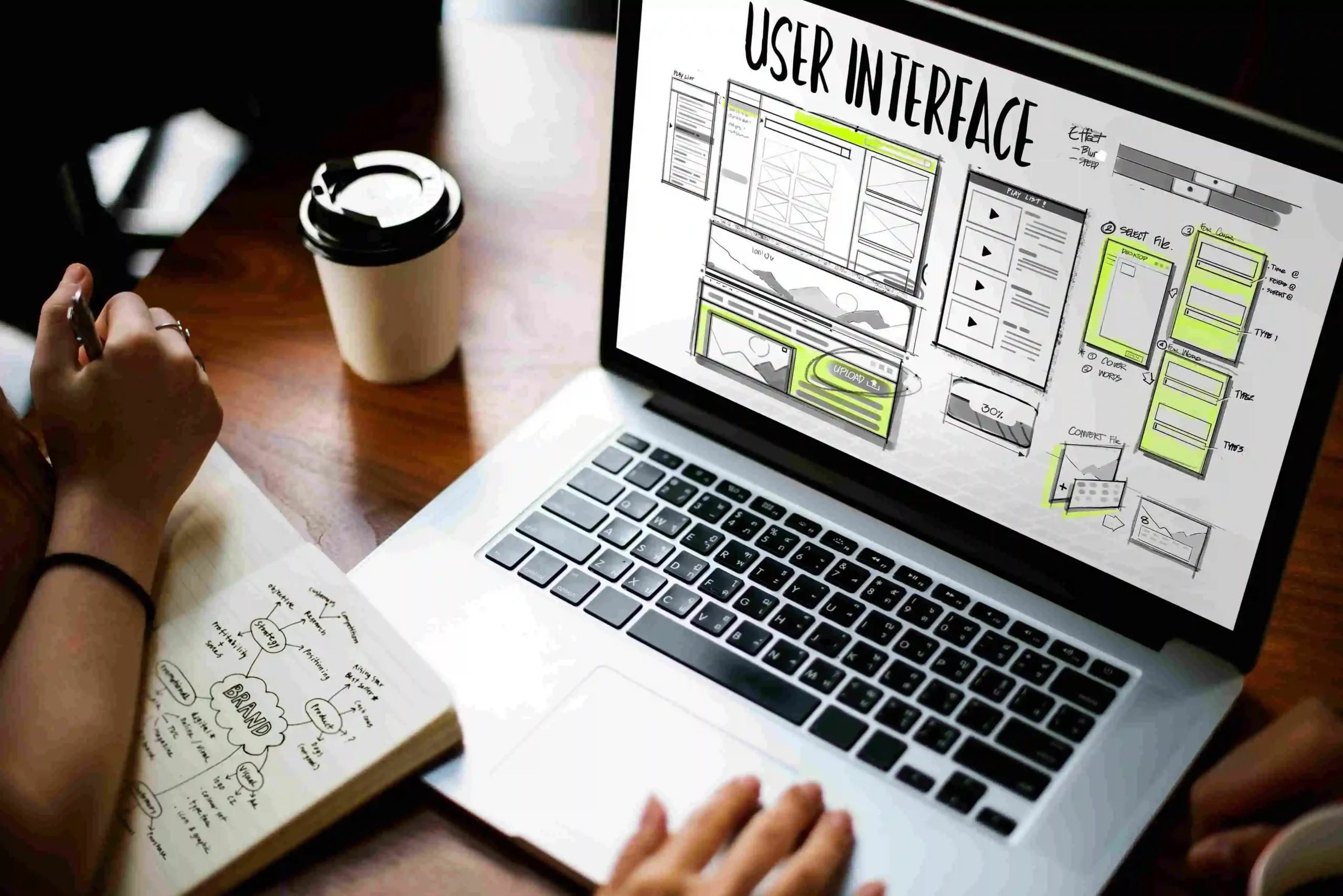 Peran Website Branding Kunci Sukses Bisnis