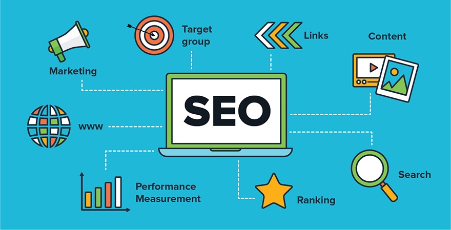 Strategi Riset Keyword SEO Website yang Efektif untuk Bisnis Online