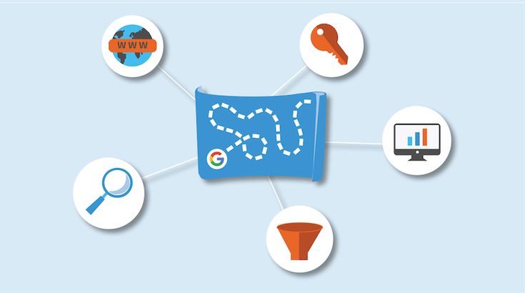Cara Membuat Keyword Mapping untuk Strategi SEO